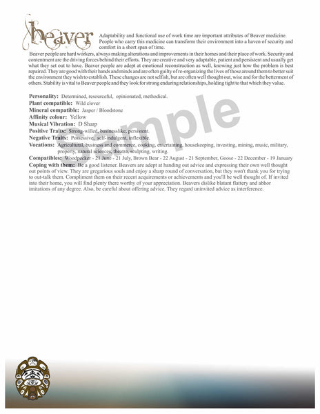 Influenced Birthday Card - April 20 to May 20-Beaver